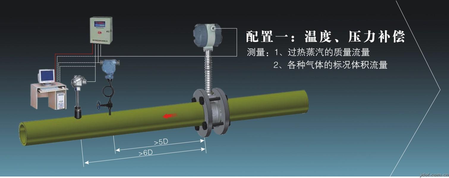渦街流量計在安裝（zhuāng）時應（yīng）注意哪些（xiē）因素（sù）